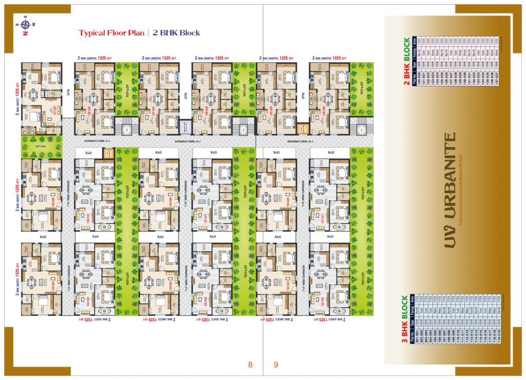 2bhk flats sale in Gated community in Guntur